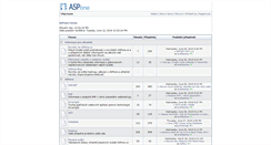 Desktop Screenshot of forum.aspone.cz
